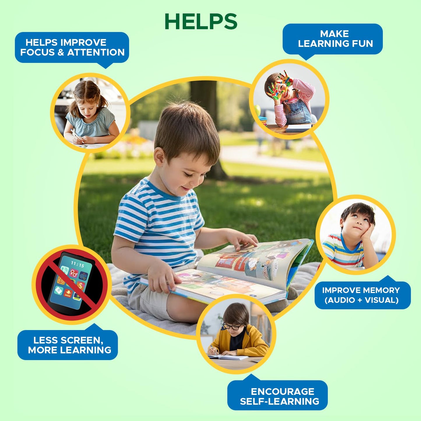 NHR Kids Learn & Play Intelligence Sound Book – Musical Educational Toy for Toddlers, Interactive Learning Book for Girls and Boys, Early Spark for Small Kids